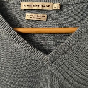 A Gently  Used Men’s Sweater